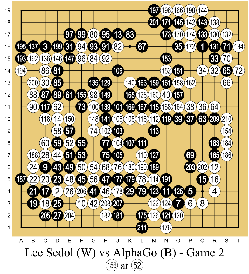 李世石与AlphaGo第二局棋谱图，第37手成为AI创造性讨论的经典案例。