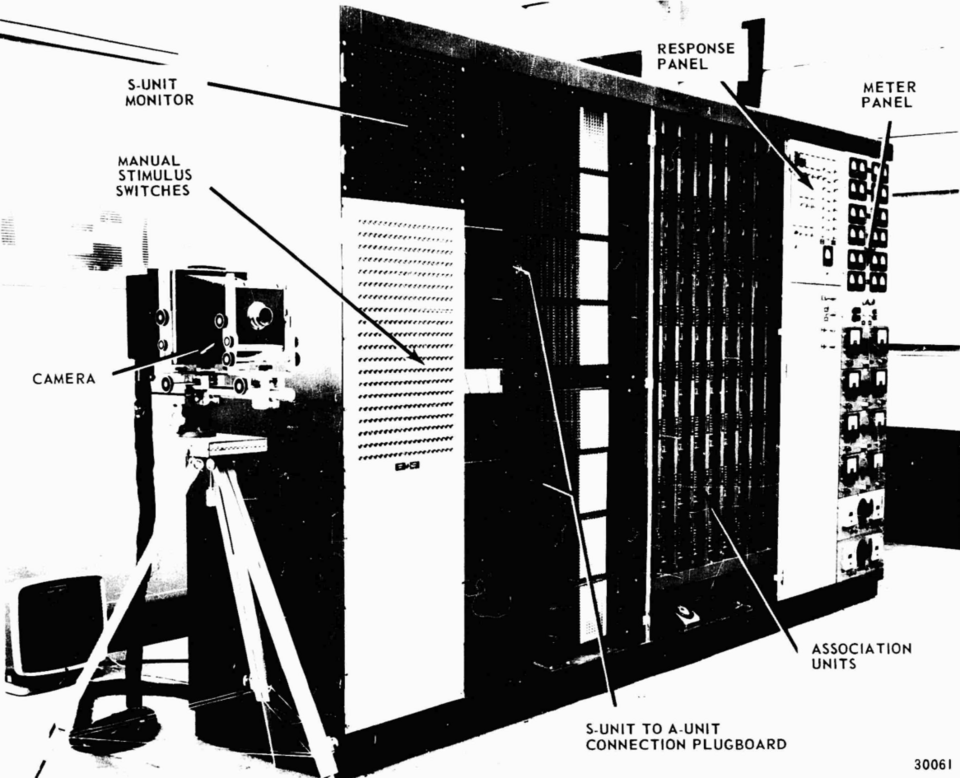 Mark I Perceptron 手册中的设备示意图，早期神经网络硬件实验。